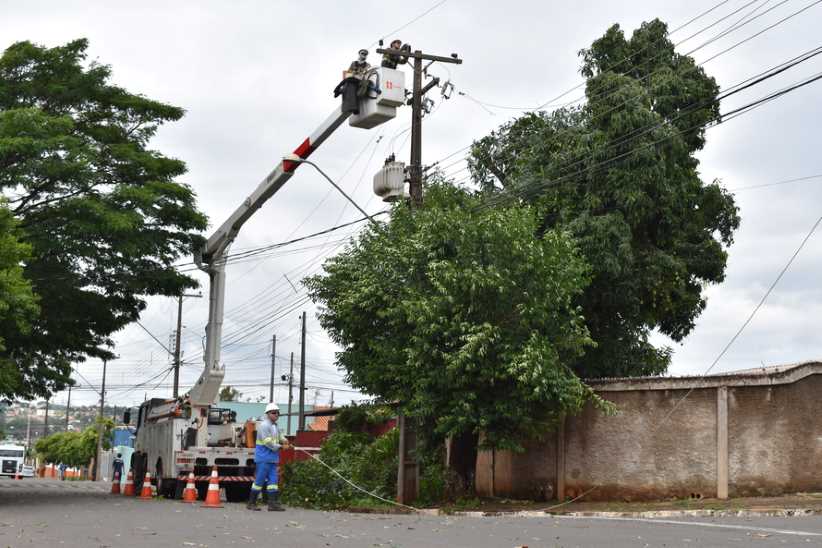 Governo Ratinho Jr privatiza a COPEL em 3 dias