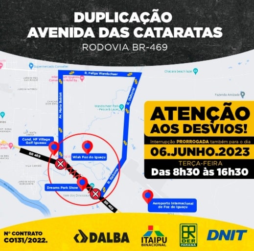 Mapa de sinalização do desvio