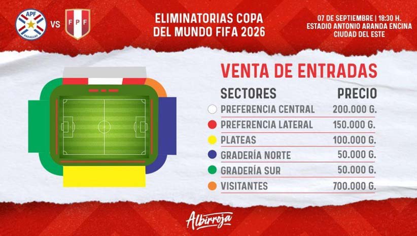 Setorização do estádio em Ciudad del Este para a partida