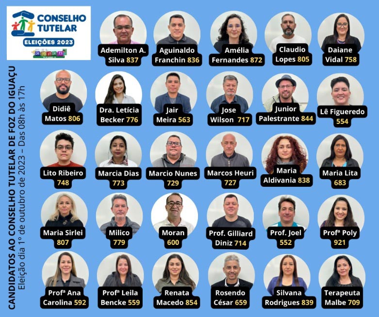 Lista oficial divulgada pela organização, com nome, número e foto dos candidatos.