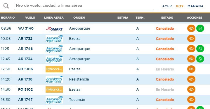 Painel de voos no aeroporto de Puerto Iguazú. Gráfico: Aeropuertos Argentina 2000